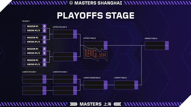 Sự kiện VALORANT Masters Shanghai sẽ sớm khởi tranh 3