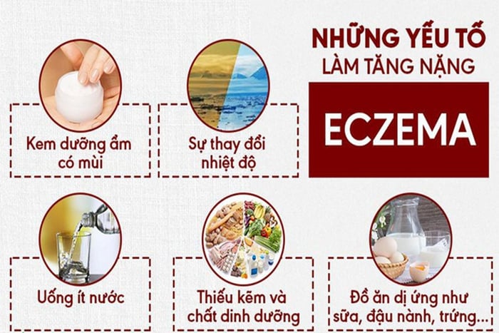 Một số nguyên nhân gây nên sự nghiêm trọng của bệnh