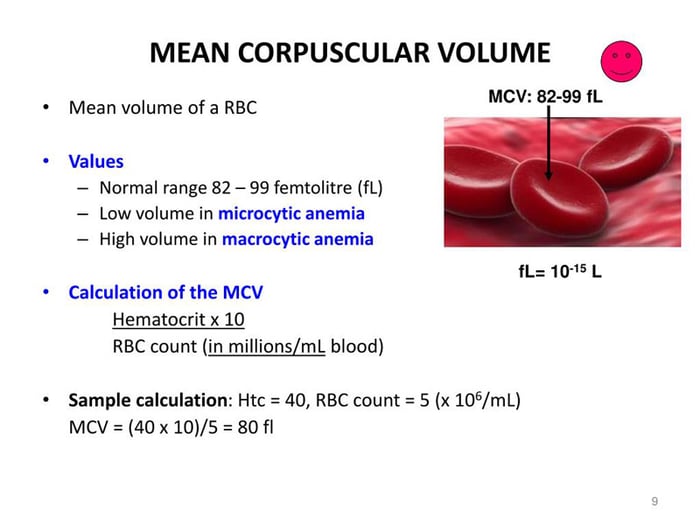Giúp bạn hiểu MCV là gì trong xét nghiệm máu