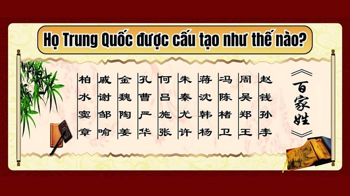 Họ người Trung Quốc được hình thành như thế nào?