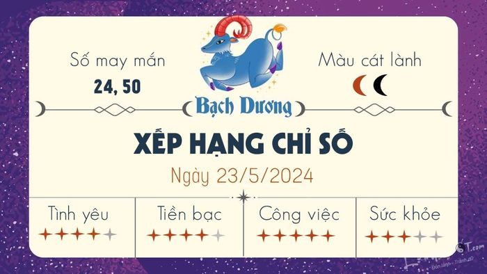 Tử vi ngày 23/5/2024 của 12 cung hoàng đạo - Bạch Dương