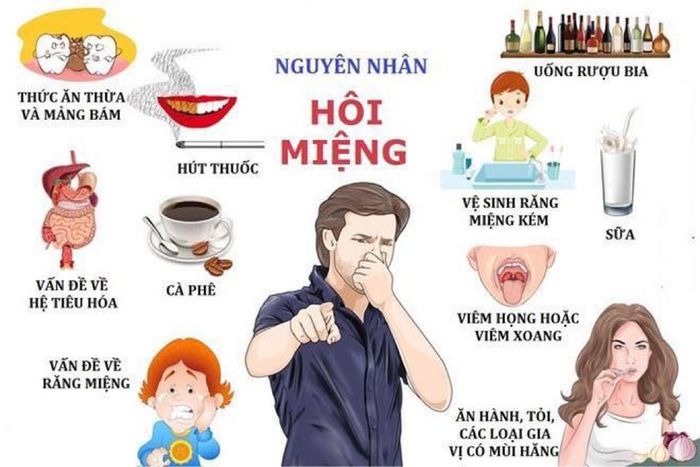 Để khắc phục hôi miệng, bạn cần điều trị triệt để các bệnh lý liên quan