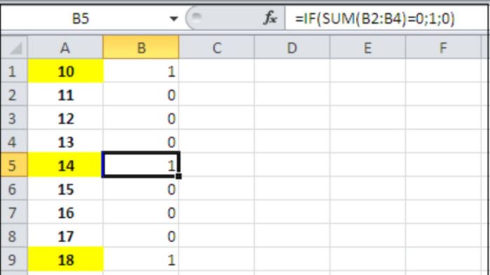 Cách tính tổng các ô không liền nhau trong Excel cách 4 bước 2