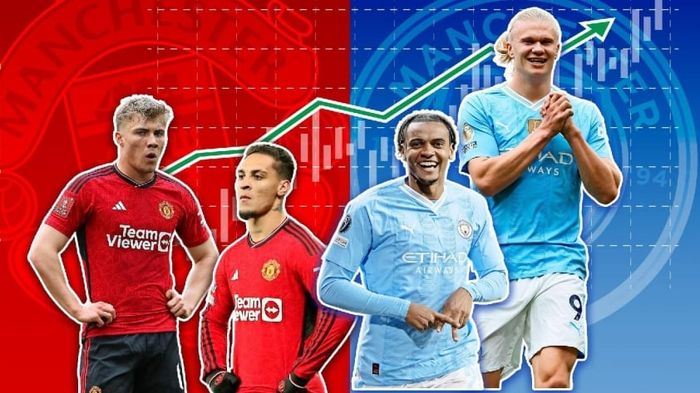 Tất cả những con số thống kê quan trọng nhất tại trận chung kết FA Cup 467969
