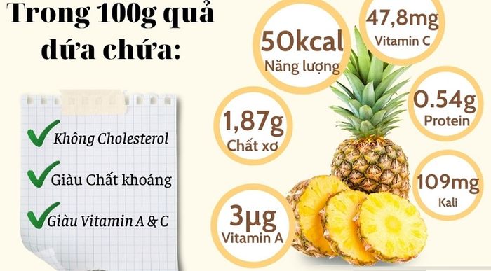 Các thành phần dinh dưỡng chính trong quả dứa