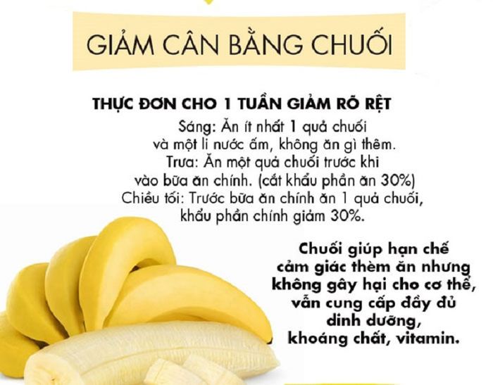 Chuối là một trong những loại trái cây giảm cân hiệu quả