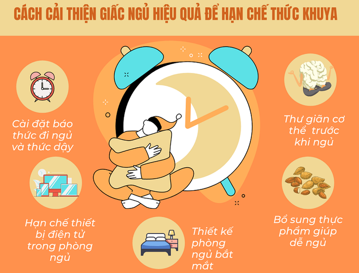 Cách cải thiện chất lượng giấc ngủ để giảm thiểu hậu quả của thói quen thức khuya