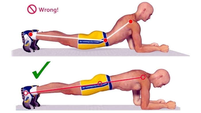 Tư thế Plank sai