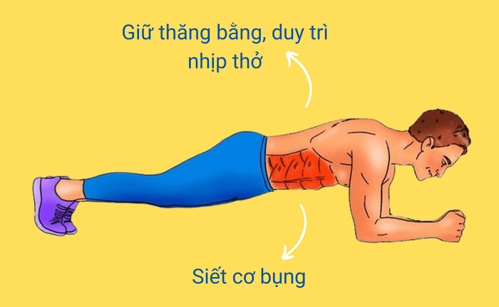 Một số lợi ích của việc tập Plank