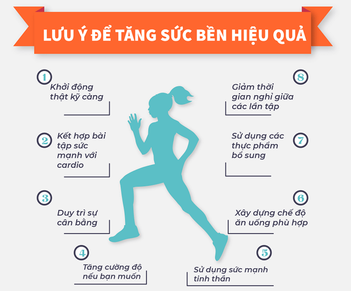 Những điều cần chú ý khi tìm hiểu về cách tăng sức bền