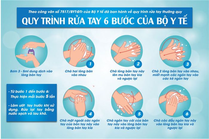 Bạn có thể xem cách vệ sinh tay đúng cách