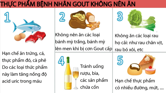 Một số thực phẩm cần hạn chế cho người mắc bệnh gout vào dịp Tết