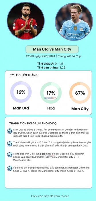 Trực tiếp MU vs Man City: Chung kết FA Cup, 21h00 ngày 25/5 468966
