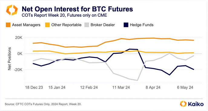 tiền điện tử Bitcoin