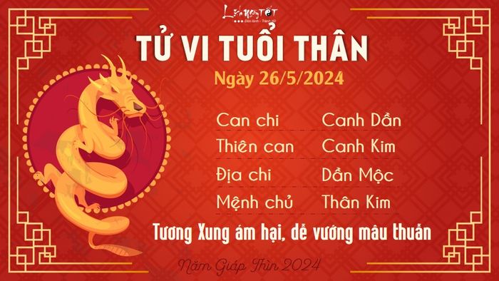 Tu vi hàng ngày 26/5/2024 - Thân