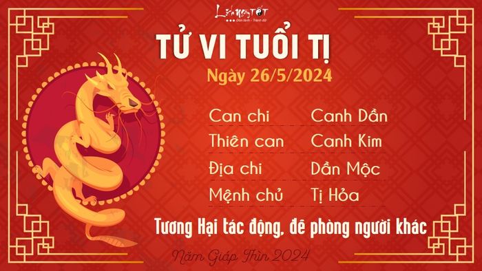 Tử vi hàng ngày 26/5/2024 - Tuổi Tị