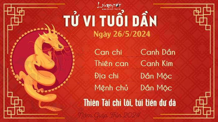 Tu vi ngày 26/5/2024 cho tuổi Dần.