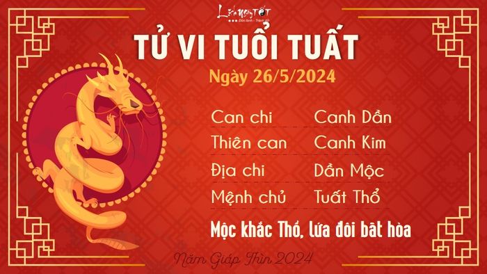 Trong ngày hôm nay, cho dù bạn cảm thấy muốn tìm hiểu thêm về người khác, bạn có thể cảm thấy không muốn kết bạn mới. Mặc dù bạn có thể được giới thiệu với một ai đó, nhưng bạn có thể tìm cách từ chối một cách lịch sự. Tình cảm của bạn sẽ không có nhiều thay đổi trong ngày hôm nay.