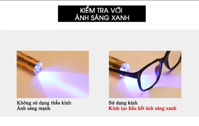 Khám phá công dụng của kính chống ánh sáng xanh trong việc lọc sáng