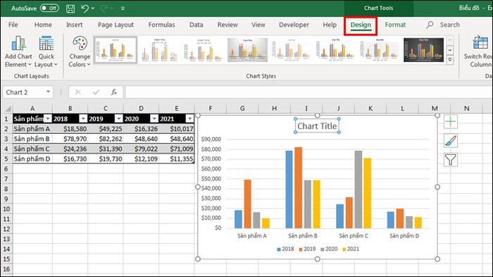 Cách tạo biểu đồ đơn giản và đẹp mắt trong Excel