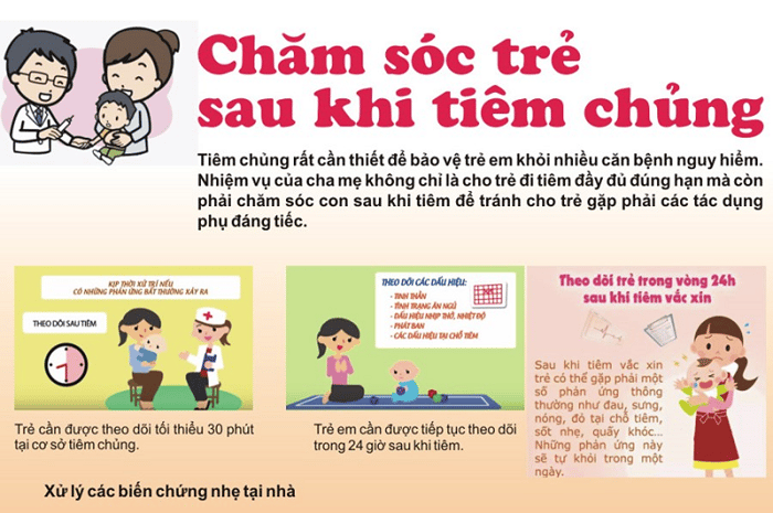 Hướng dẫn chăm sóc, quan sát dấu hiệu sau khi tiêm phòng cho bé