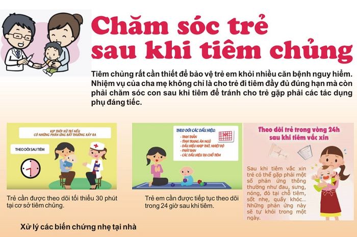 Hướng dẫn chăm sóc sau khi tiêm vaccine cho bé