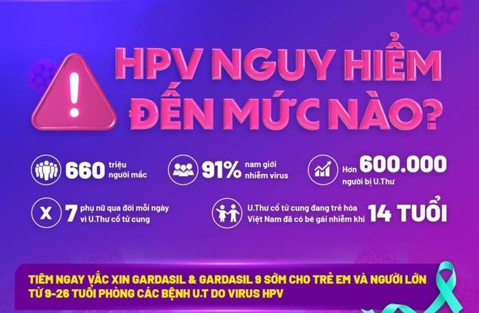 HPV gây nhiều căn bệnh nguy hiểm trên cơ thể người