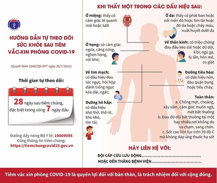 Hướng dẫn theo dõi và xử trí sau khi tiêm vaccine Covid