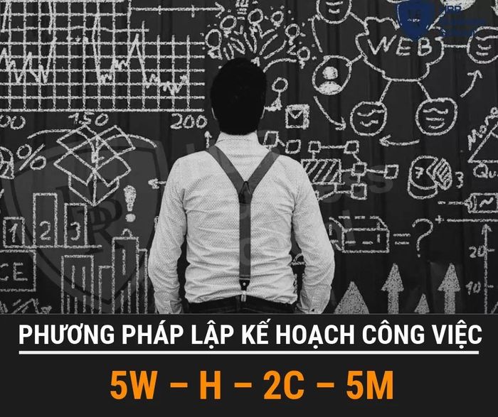 5w-h-2c-5m-phuong-phap-lap-ke-hoach-cong-viec-cua-cac-ty-phu-the-gioi-1686977565.jpeg