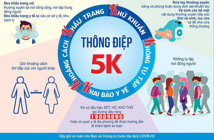 Sau khi tiêm phòng vắc xin Covid, có thể sử dụng kháng sinh không?