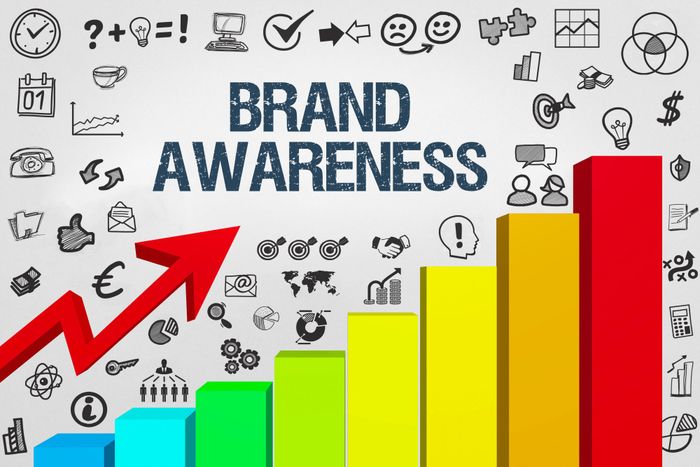 Brand Awareness - Định Nghĩa và Ý Nghĩa