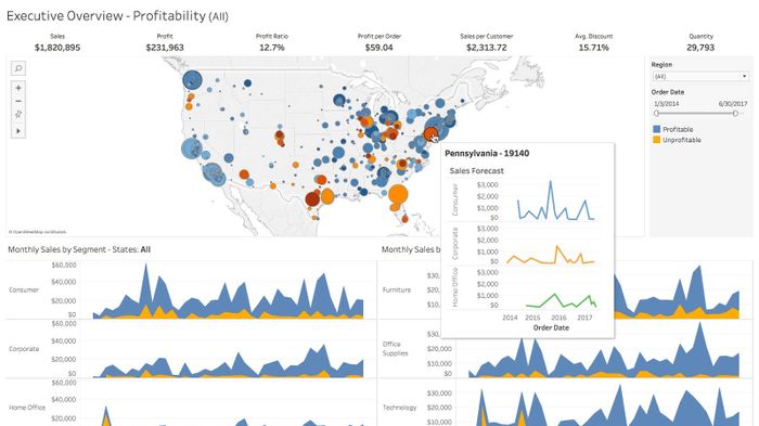 Tableau là gì? Một công cụ phân tích dữ liệu kinh doanh thông minh