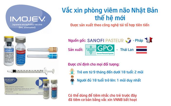 Vắc xin mới phòng bệnh viêm não Nhật Bản: IMOJEV