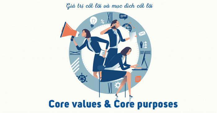Onboarding là gì