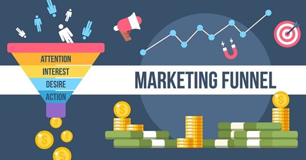 Phễu marketing 2