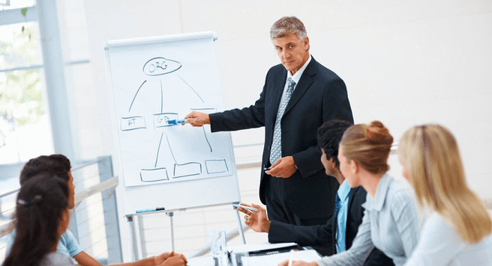 Quá trình đào tạo & huấn luyện nội bộ của doanh nghiệp