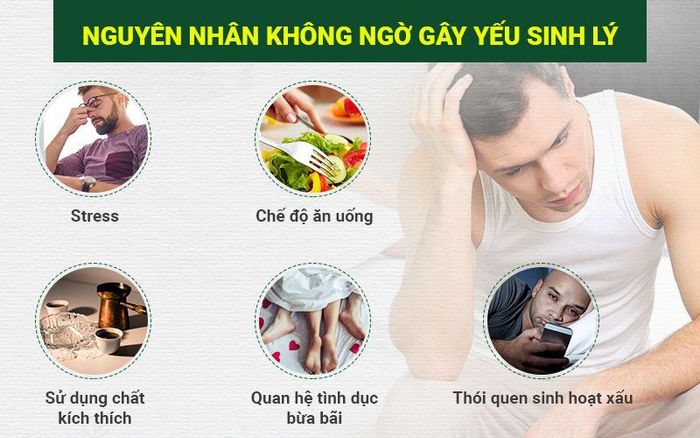 Các nguyên nhân dẫn đến vô sinh ở nam giới