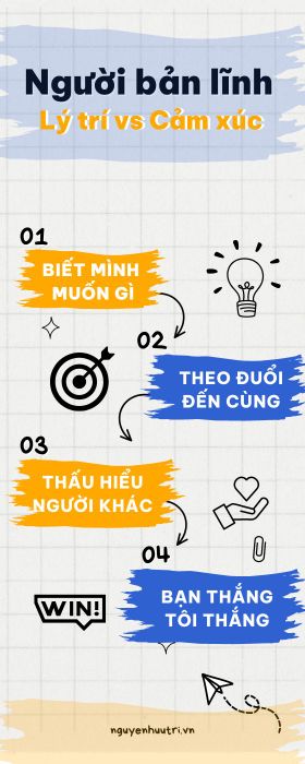 Người mạnh mẽ biết diễn đạt một cách khôn khéo