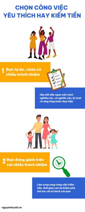 Chiến lược để theo đuổi công việc mình đam mê trong thời gian dài