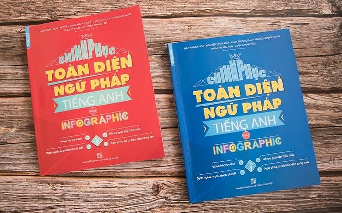 Khám phá toàn diện ngữ pháp tiếng Anh qua INFOGRAPHIC PDF - Tài Liệu Số