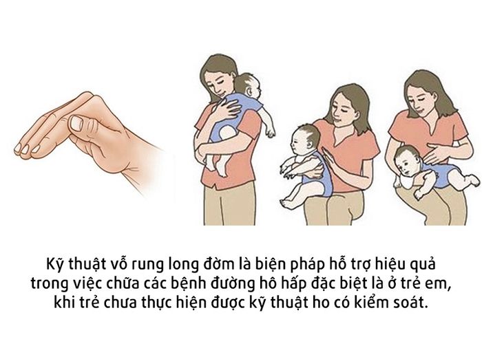 Các biện pháp giúp bé giảm khó chịu mà cha mẹ có thể thực hiện
