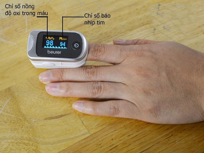 Đo chỉ số SpO2 như thế nào?