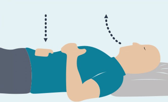 Các phương pháp tập hít thở dành cho bệnh nhân hen suyễn