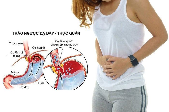 Axit gây tổn thương niêm mạc thực quản, tạo áp lực lên đường thở