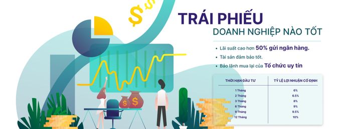 Khóa học đầu tư Chứng khoán từ Cú Thông Thái