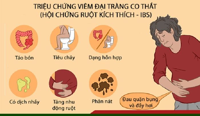 Làm thế nào để phát hiện tình trạng đại tràng bị co thắt