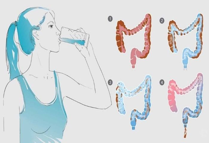 Thải độc đường ruột bằng nước muối