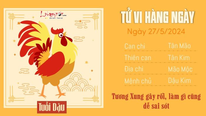 Dự báo hàng ngày 27/5/2024 - Tuổi Dậu