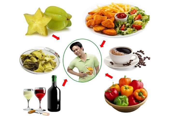 Chế Độ Ăn Uống Không Khoa Học Có Thể Là Nguyên Nhân Gây Ra Những Biểu Hiện Của Viêm Dạ Dày