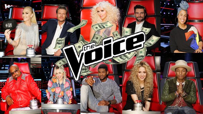 The Voice US đã phải bỏ ra bao nhiêu tiền để chiêu mộ những gương mặt này vào ghế nóng?